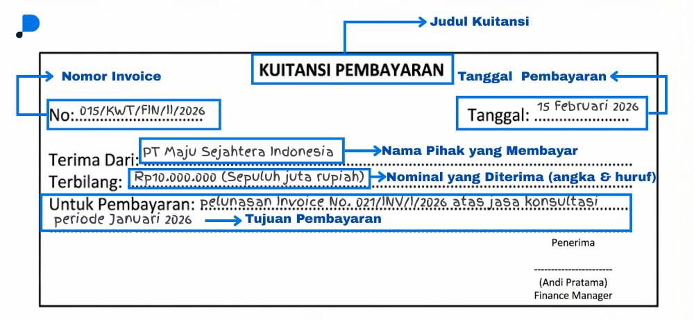 Cara menulis kwitansi yang benar - 6. Jelaskan Tujuan Pembayaran Secara Spesifik