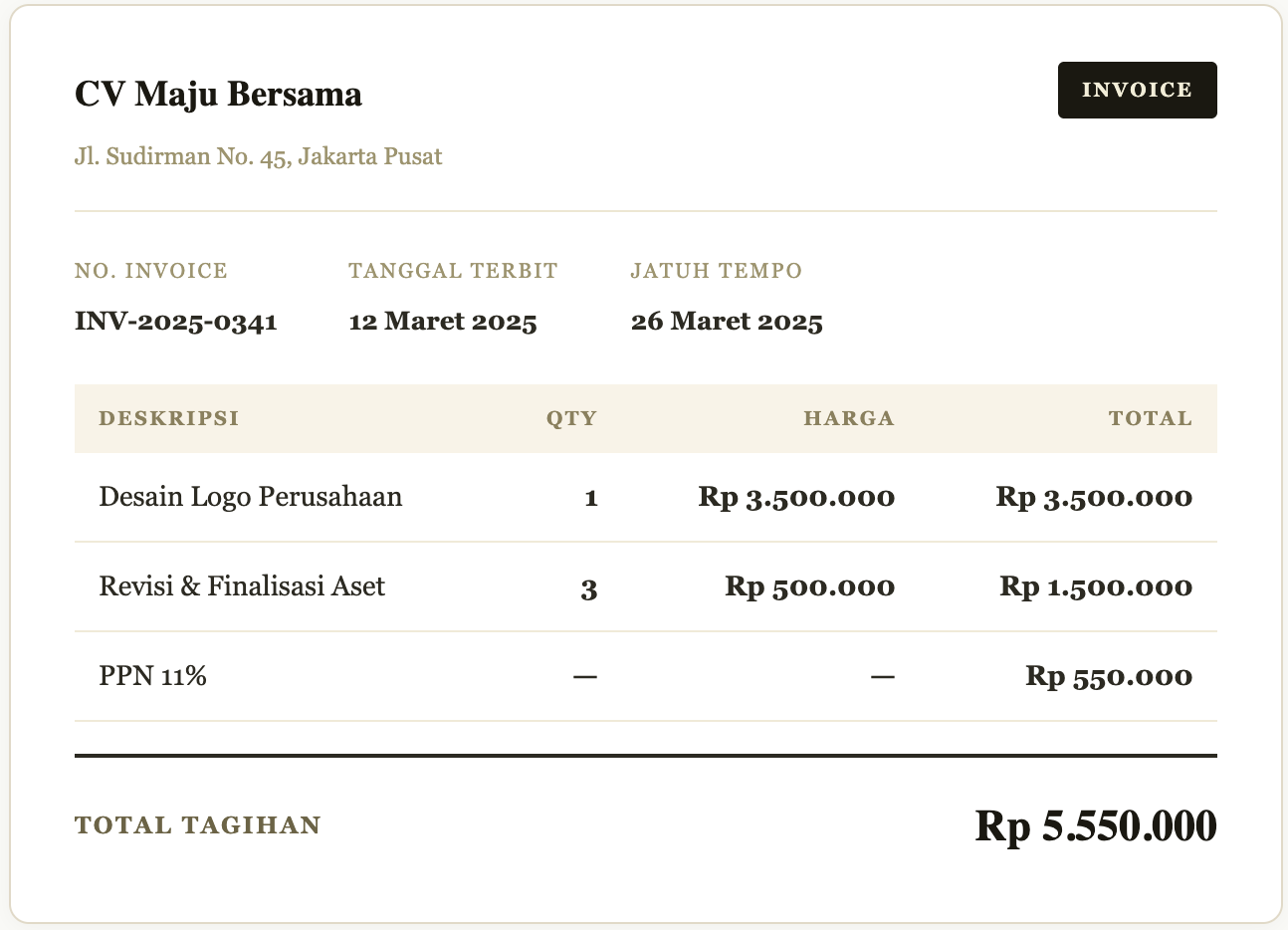 Apa Itu Invoice Tagihan?
