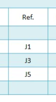 6. Referensi atau Kode Jurnal