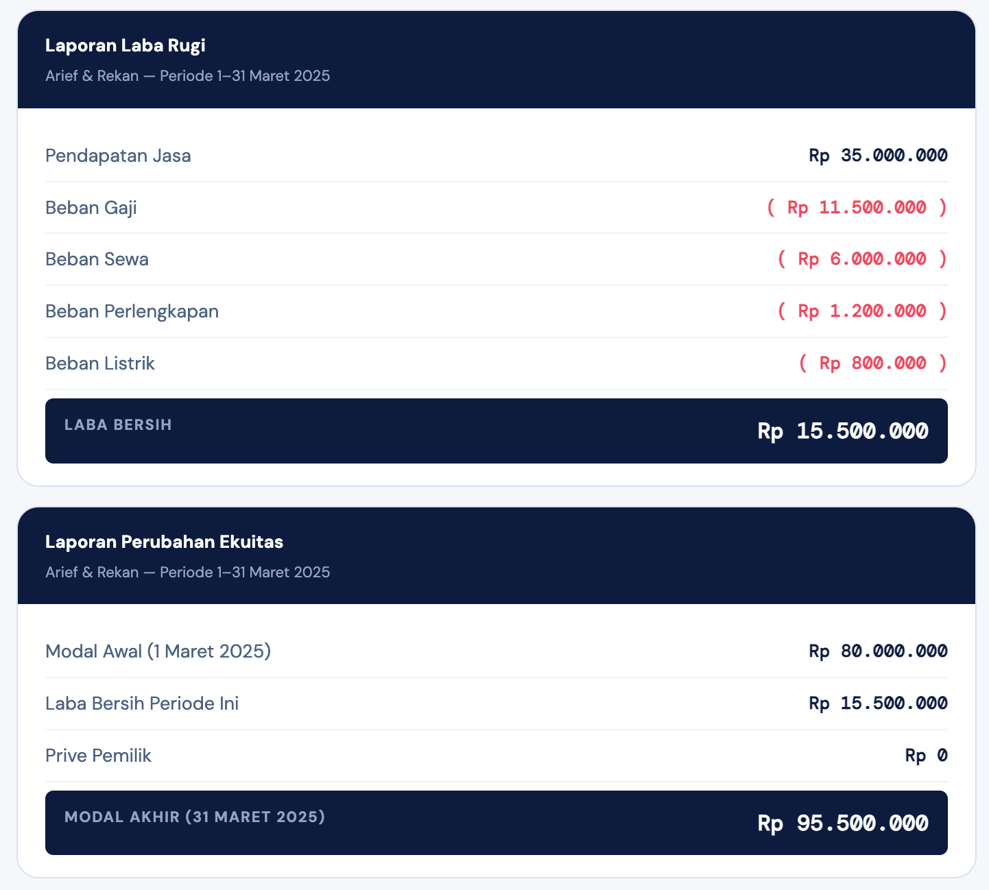 7. Penyusunan Laporan Keuangan