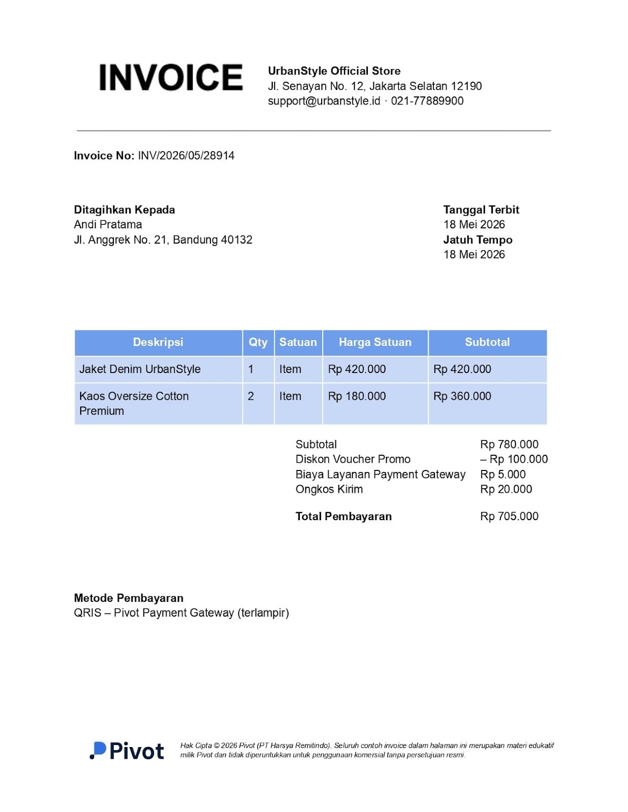 9. Contoh Invoice Tagihan Pembelian Produk di E-Commerce