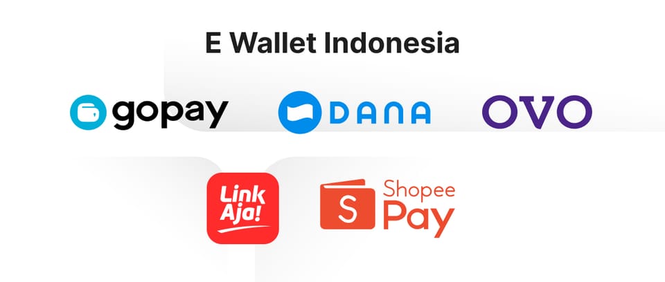 E-Wallet Adalah: Pengertian, Cara Kerja, dan Contohnya di Indonesia