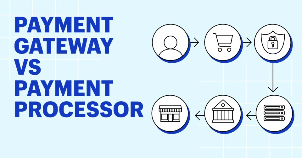 Perbedaan Payment Gateway vs Payment Processor vs Acquirer