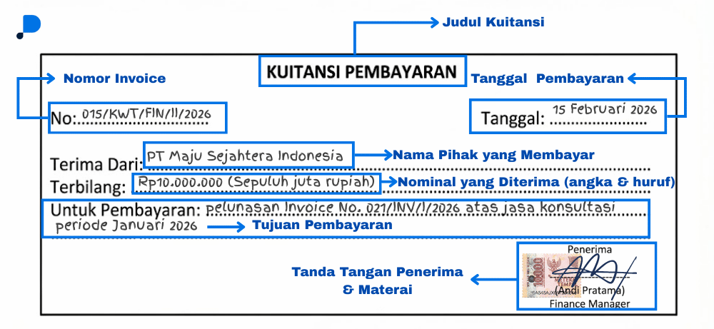 Cara Menulis Kuitansi yang Benar, disertai 4 Contoh & Formatnya!