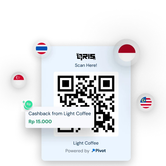 Payment and Transaction